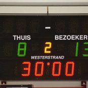 Tussenstand